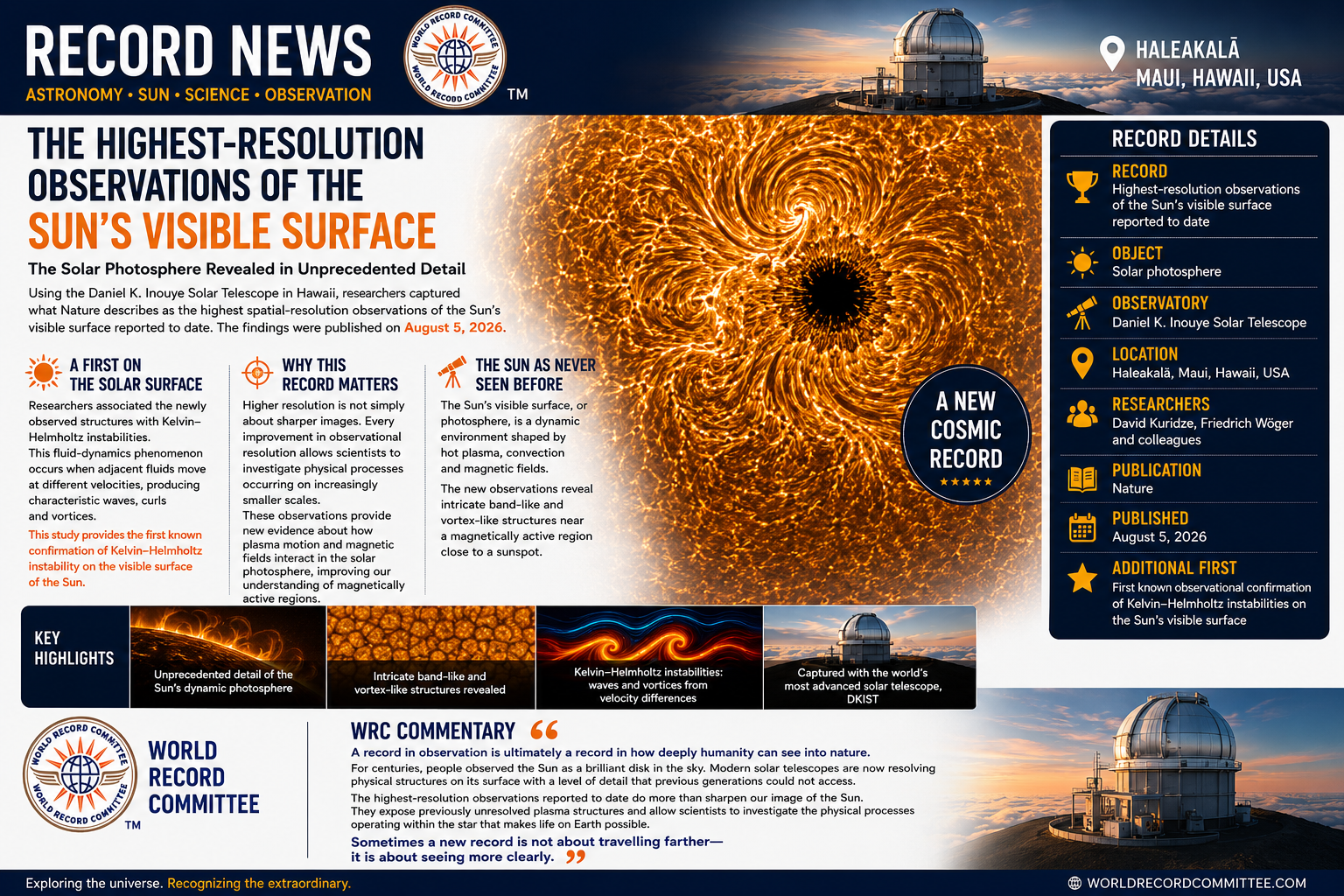 THE HIGHEST-RESOLUTION OBSERVATIONS OF THE SUN’S VISIBLE SURFACE